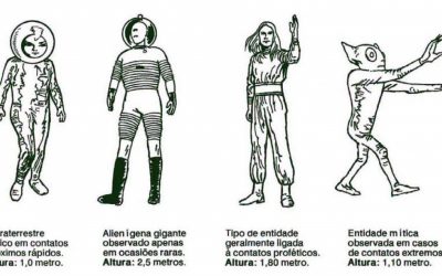 OVNIS Y UFONAUTAS: encuentros cercanos con nuestra mente